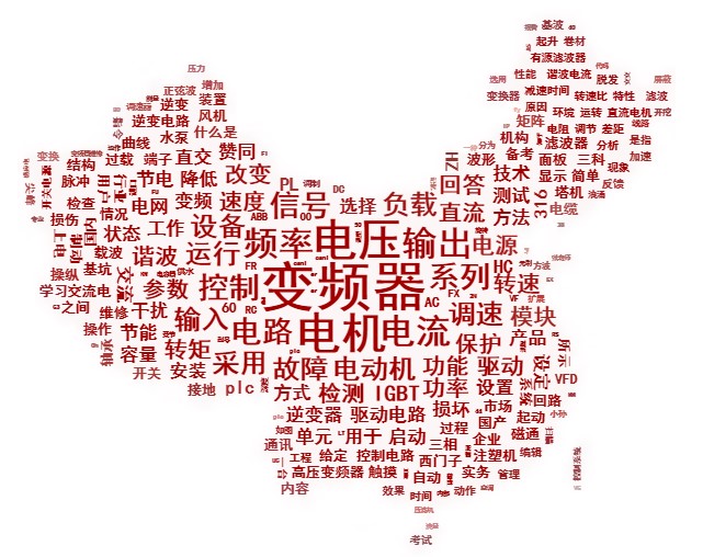 “三科變頻器”