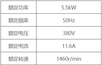 “三科變頻器”